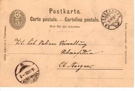 PK, Unterneuhaus 1889