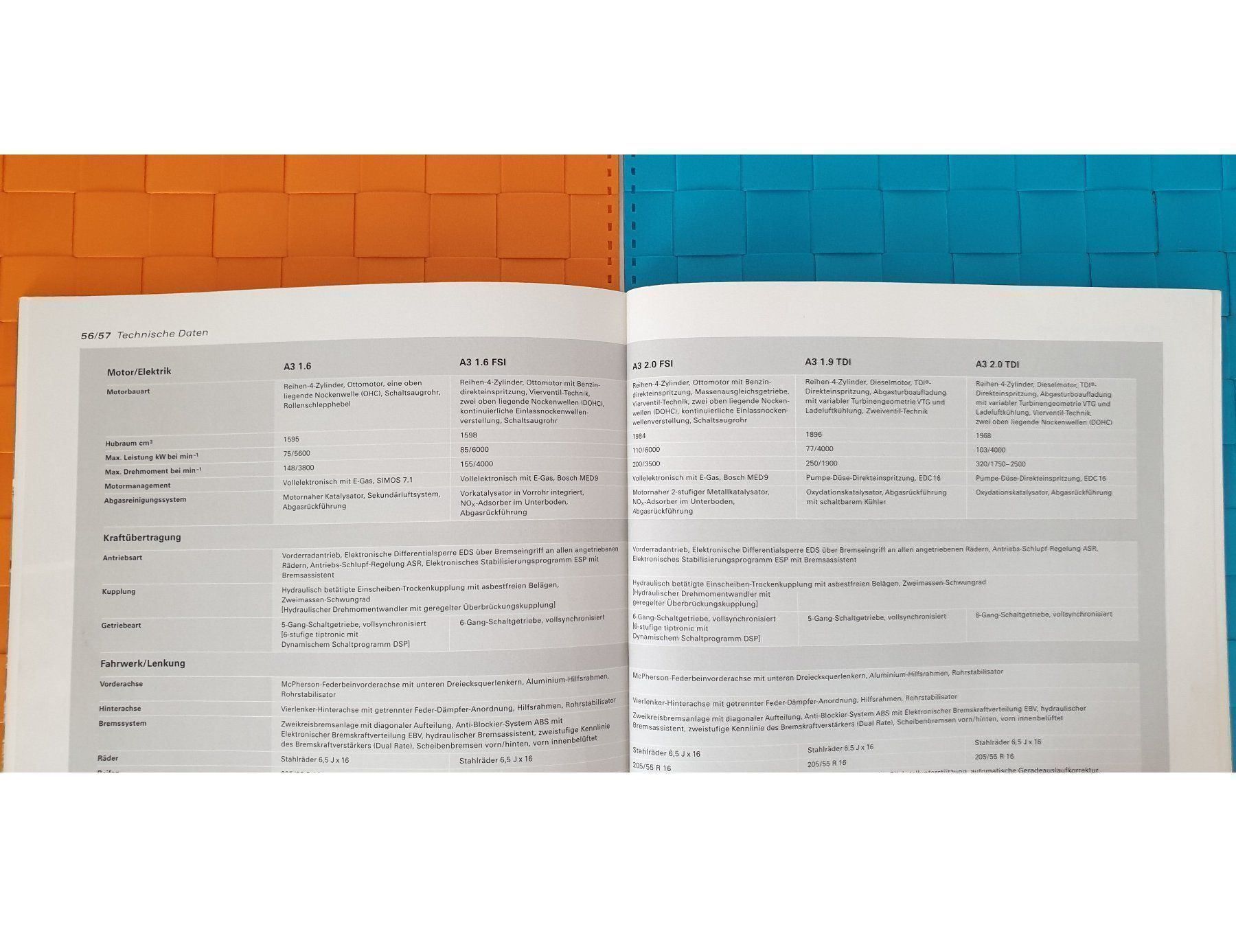 Riviste & Magazine: AUDI A3 2003 - Prospekt / Katalog – Usato da Viganello venduto da CARLiteratur 8