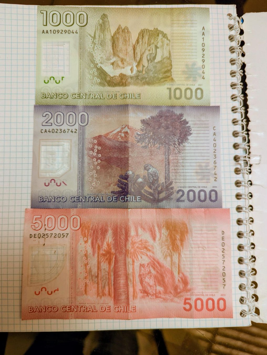 Banconote: Chile banknotes – Usato da Porrentruy venduto da jmbechir 1
