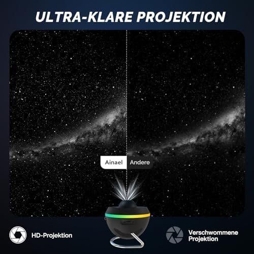 Videoprojektoren: Projektor – Neu und originalverpackt aus Hundwil von Equiply 2