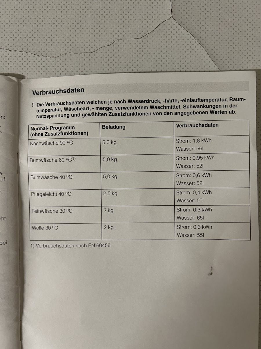 Bosch Waschmaschinen: Waschmaschine – Gebraucht aus Lyss von Grisu13 5