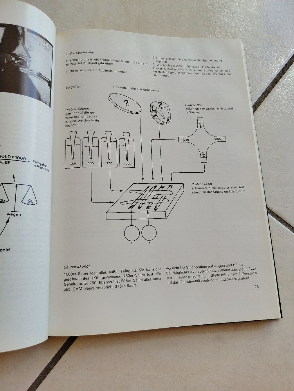 Libri: Schmuck edelsteine uhren – Usato da Le Locle venduto da Oldthingslover 6