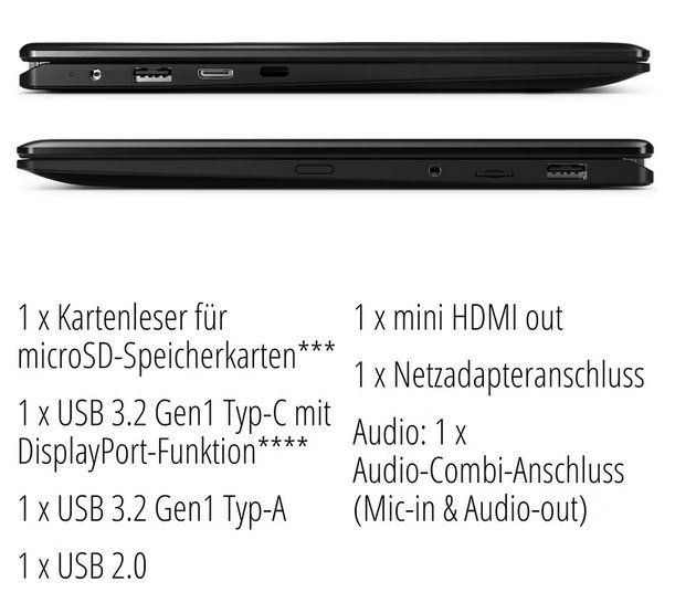 Medion Notebook: Medion Akoya E2293 – Nuovo (secondo la descrizione) da Zofingen venduto da Barone2 2