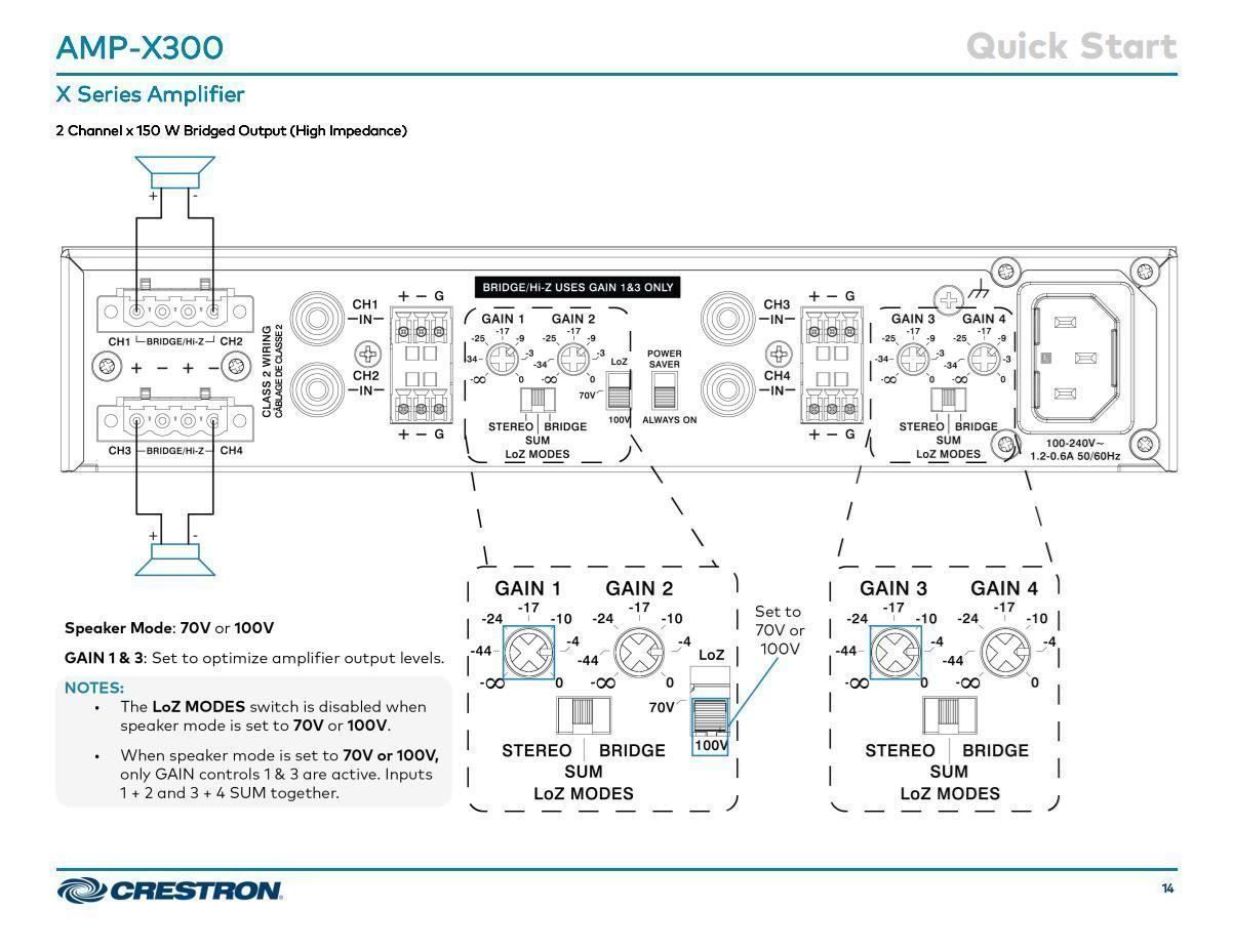 Amplificatori: Crestron Ultra flexible 4-Kanal Endstufe – Nuovo e nell'imballaggio originale da Schönenwerd venduto da Mediasys 5