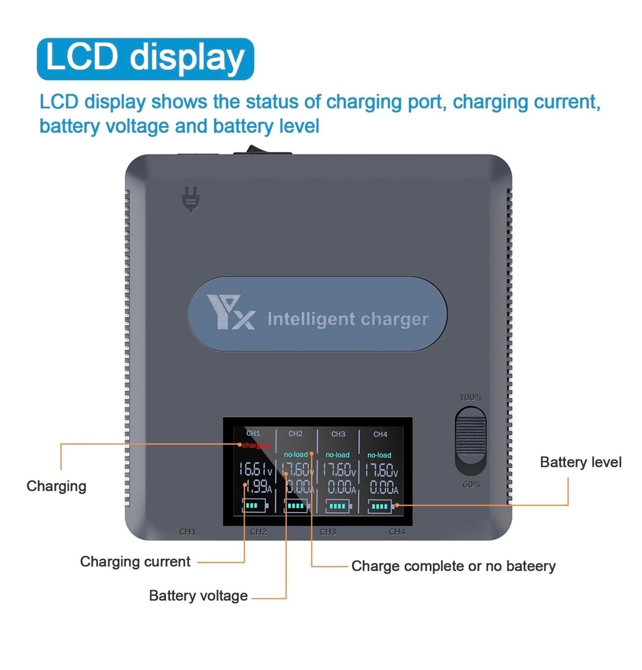 DJI Batterie, Caricabatterie & Alimentatori: Chargeur de batterie Mavic 3 – Usato da Remaufens venduto da Inaro21 2