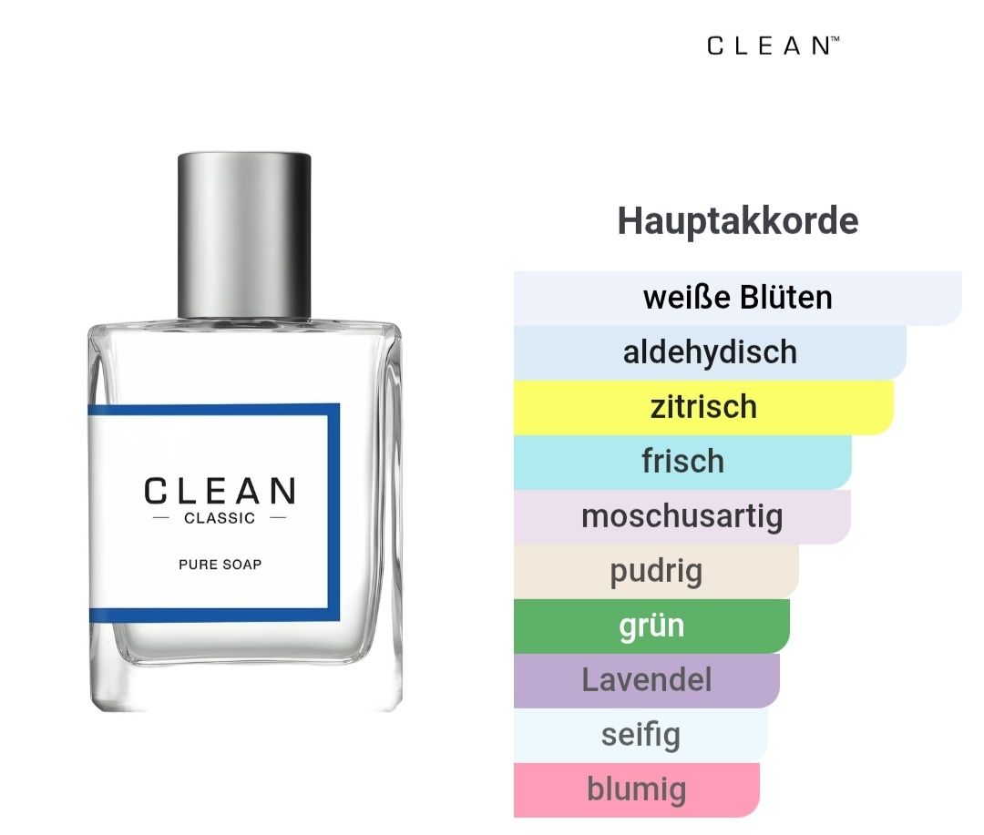 Clean Parfum & Eau de Toilette: CLEAN Classic Pure Soap – Neu (gemäss Beschreibung) aus Winterthur von Je. 2