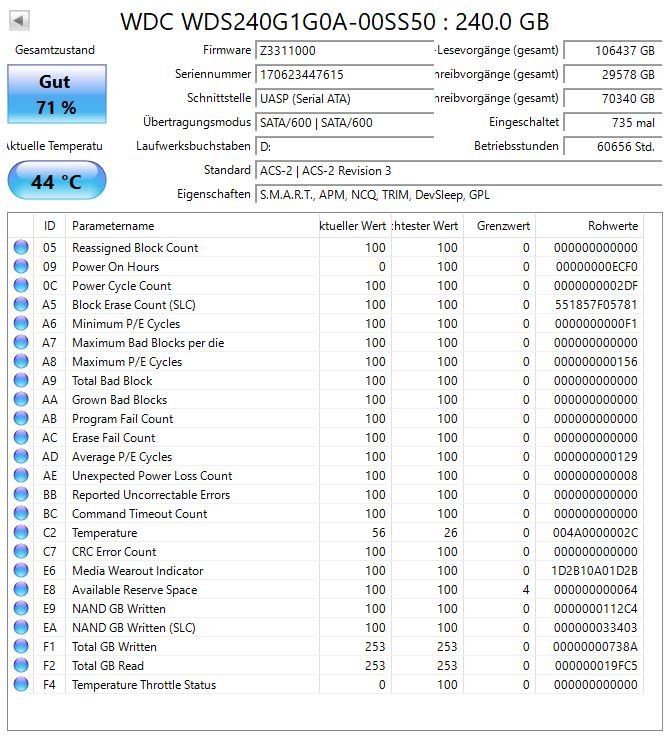 Western Digital Dischi rigidi: WG Green 240GB SSD – Usato da Zuzwil SG venduto da Gall 1