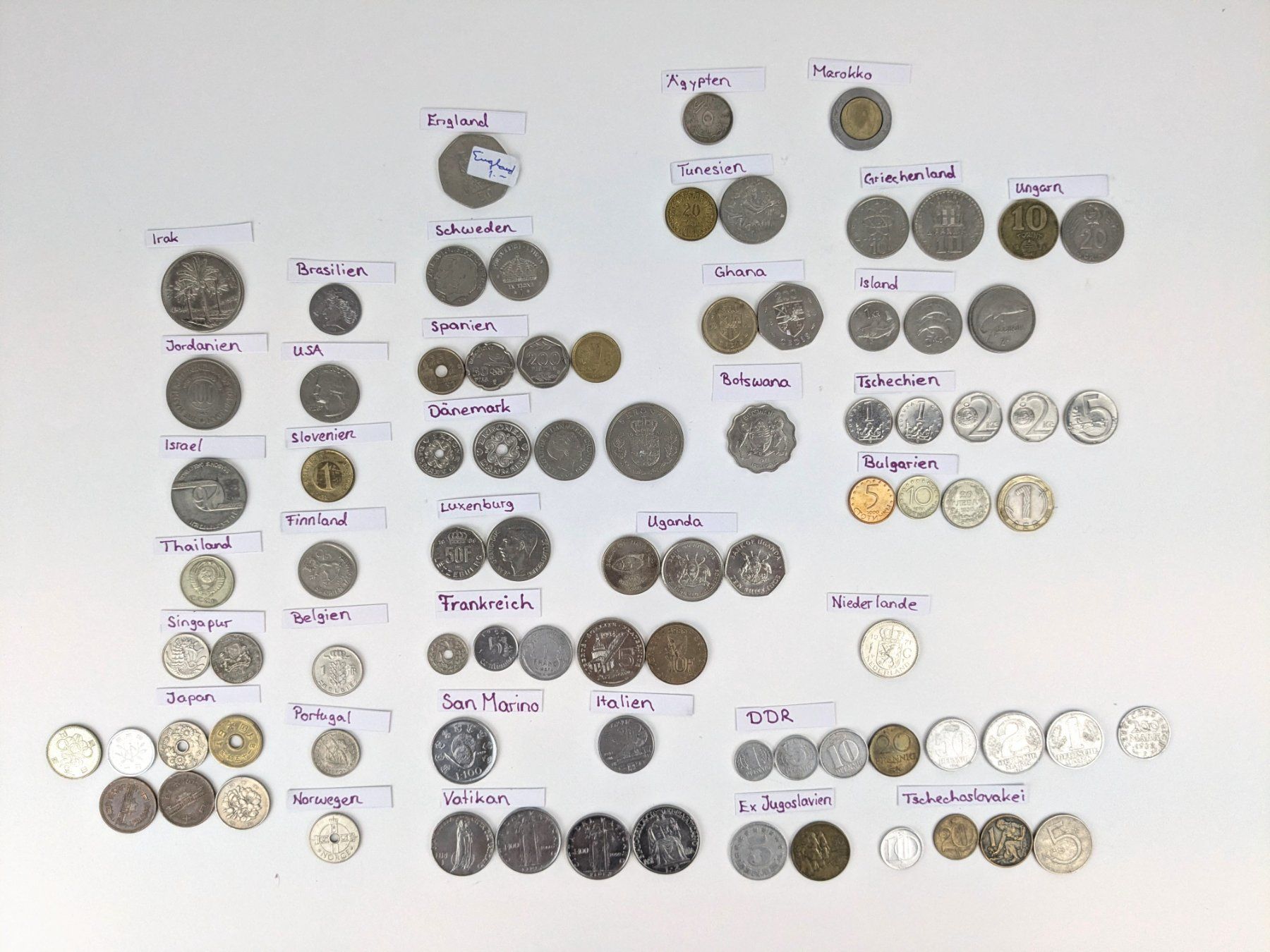 Tutti le monete: Münzsammlung – Usato da Thun venduto da Restwert_Thun