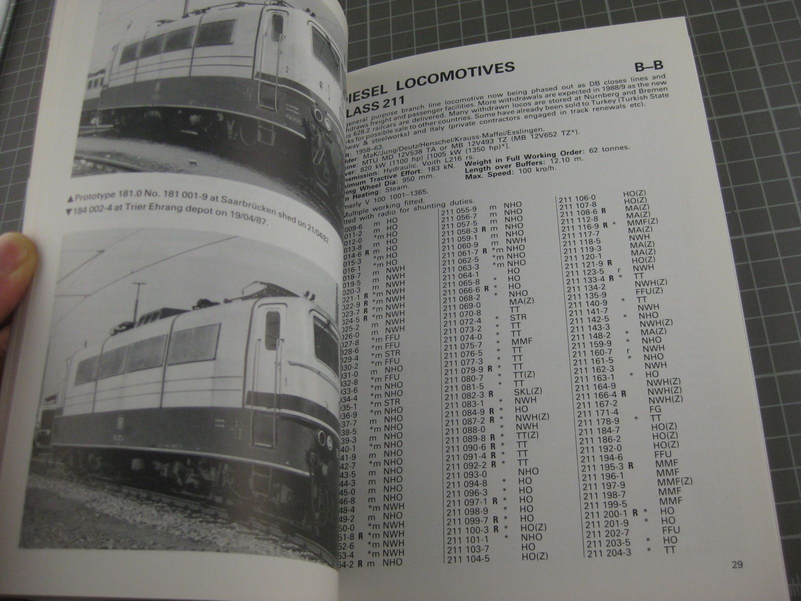 Libri: DB/German Federal Railway – Usato da Malters venduto da Marosko 4