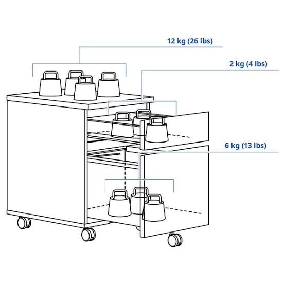 Ikea Banconi: Ikea MALM filing cabinet with rollers  – Usato da Riehen venduto da jan_mz8d 6