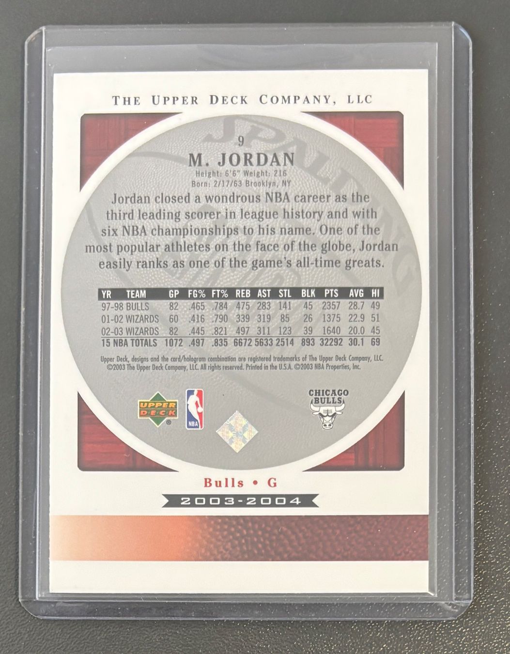 Nba Carte collezionabili: NBA Michael Jordan 2003 Upper Deck Standing O Bulls Card – Nuovo (secondo la descrizione) da Muri b. Bern venduto da winningloser 1