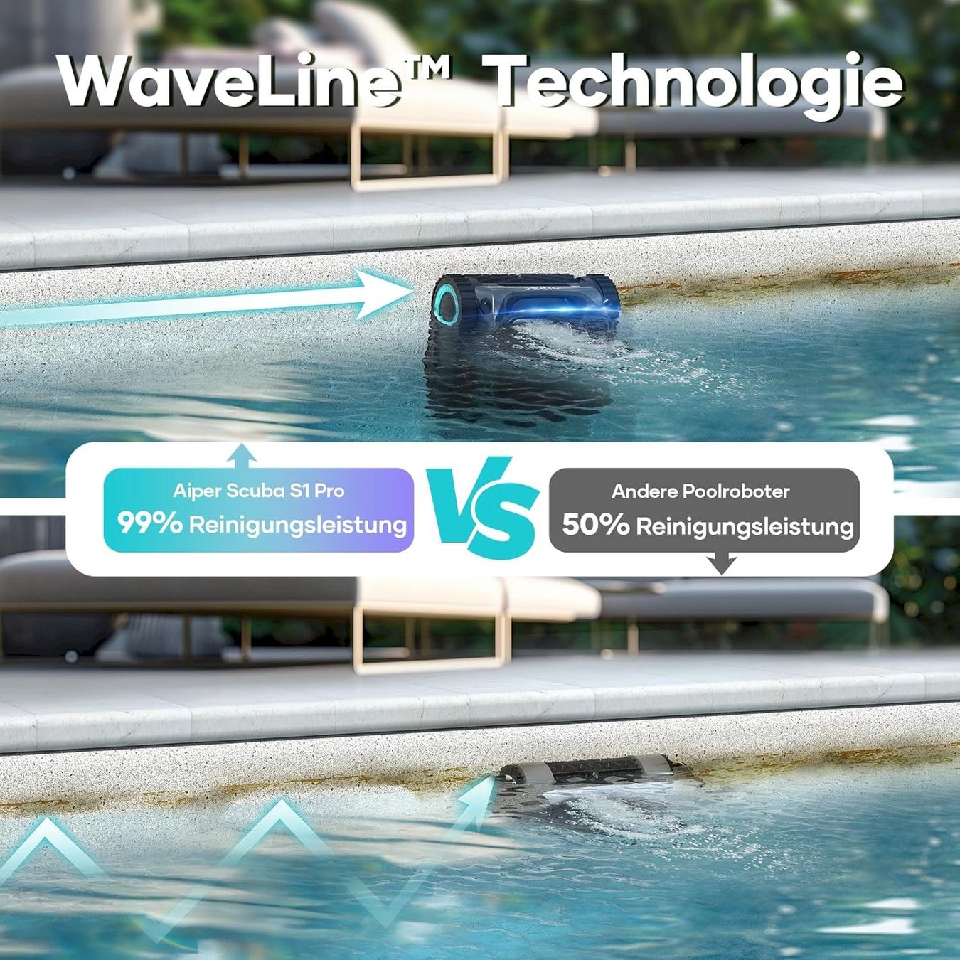 Accessoires de piscine: Aiper Scuba S1 Pro Robot Poolreiniger – Neuf avec emballage d'origine à Bottighofen par zaap 2