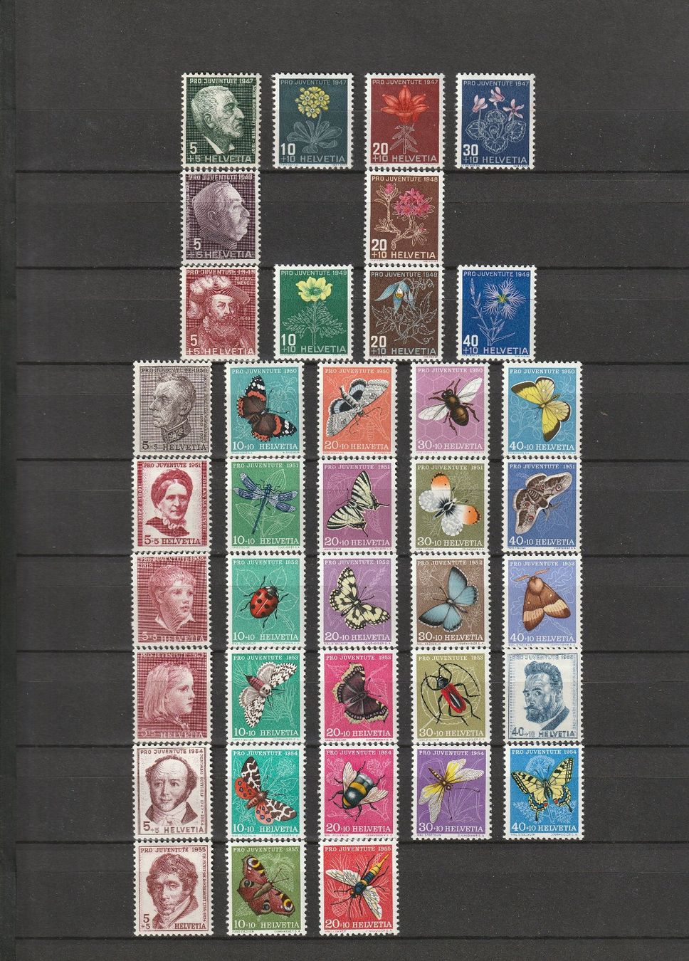 Tutti i francobolli: Pro Juventute 1912 - 1955 - postfrisch – Usato da Basel venduto da chrisKB 3