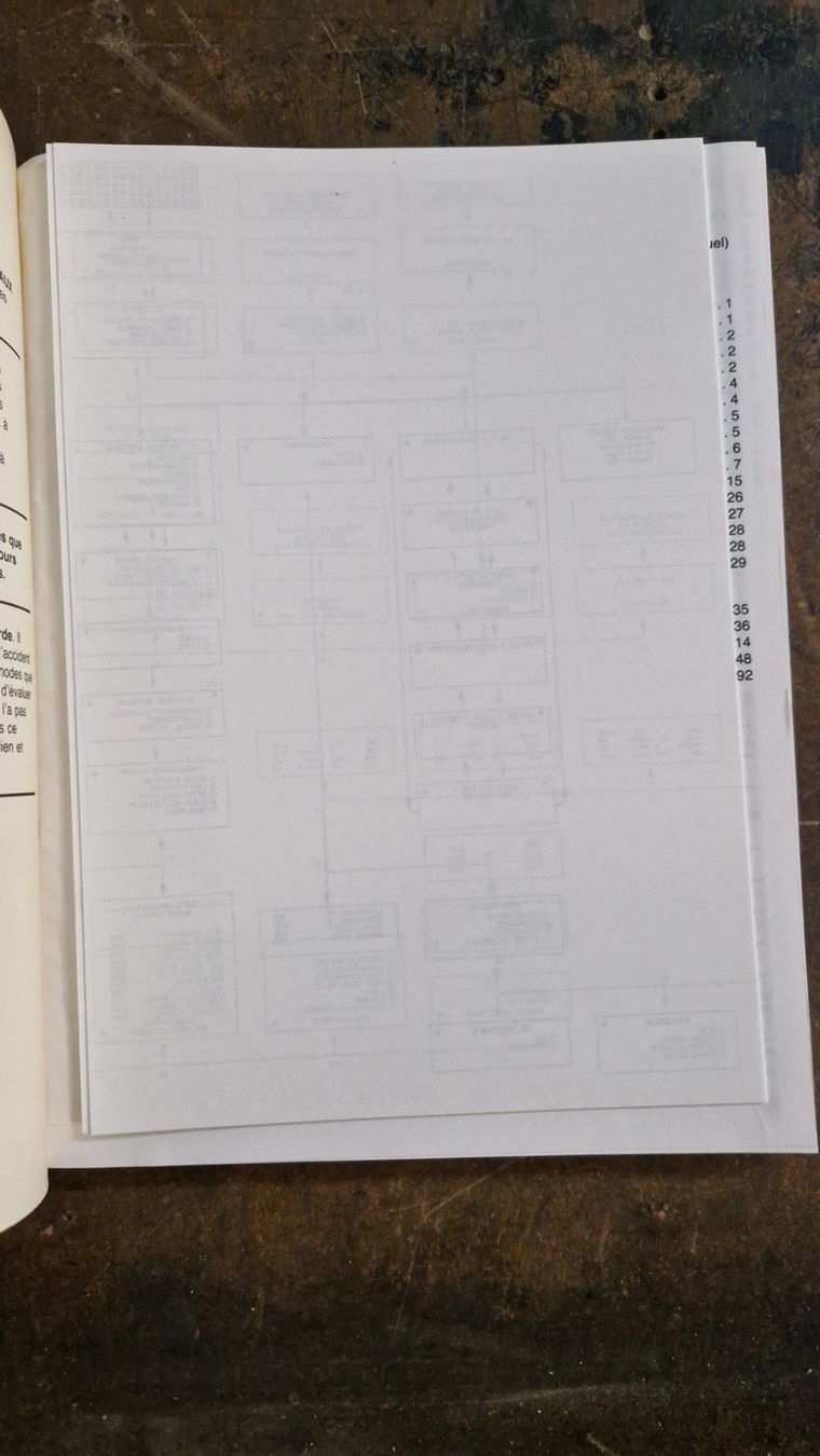 Libri: Methodes de diagnostic: Chrysler International 1992 – Usato da Zürich venduto da jhkag 1
