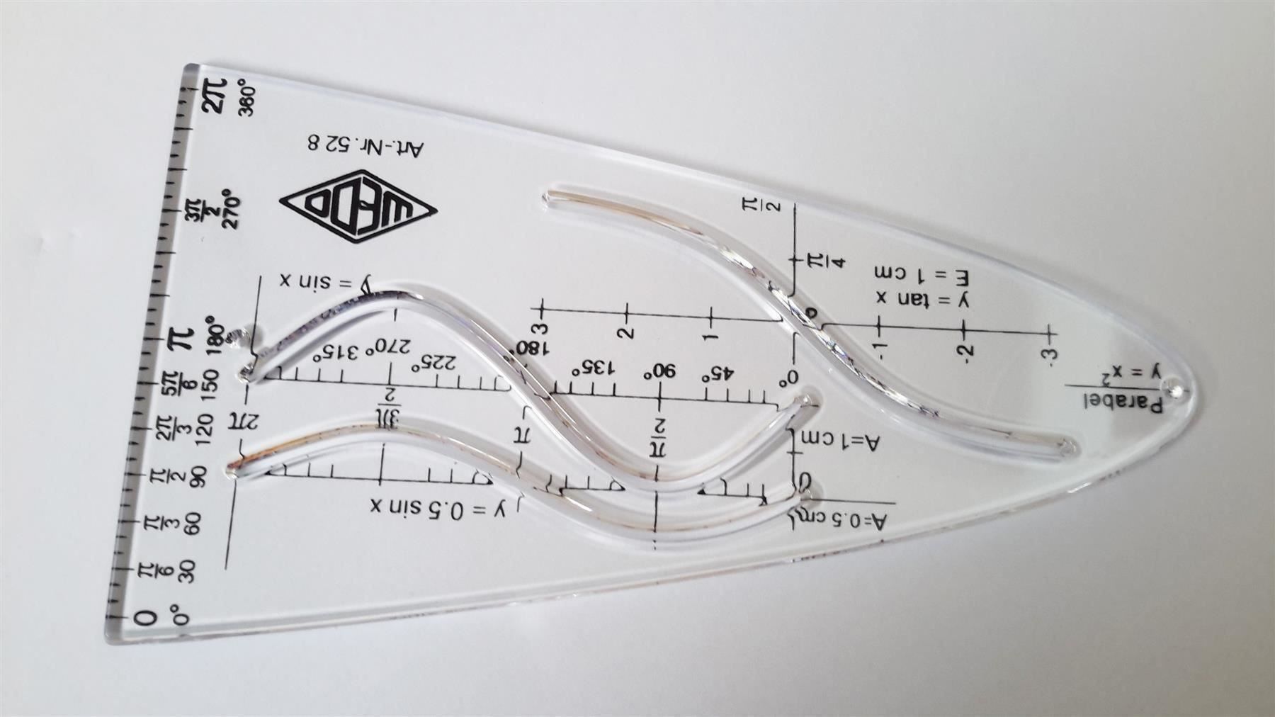 Schablonen: Schablone Einheitsparabel Y=X2 – Neu und originalverpackt aus St. Gallen von cointec 6