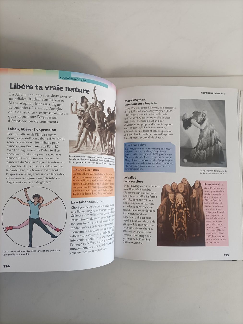 Bücher: Copain de la danse / Agnès Izrine / Milan 2013 – Gebraucht aus crans montana von AB3963 3