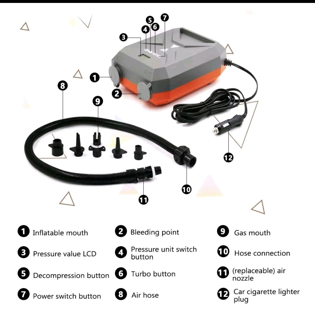 Gommoni, kayak & canoe: 20PSI Pump for Inflatable Boat or SUP, Great Condition! – Nuovo (secondo la descrizione) da Gland venduto da Aho3 1