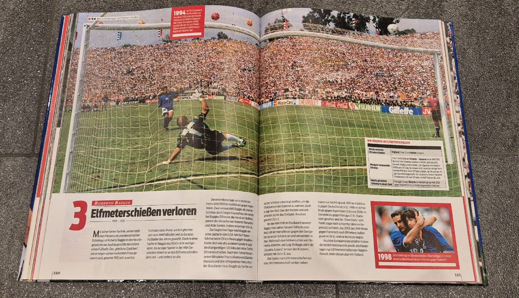 Libri: Buch Fussballrekorde – Usato da Grüningen venduto da jadranko 3