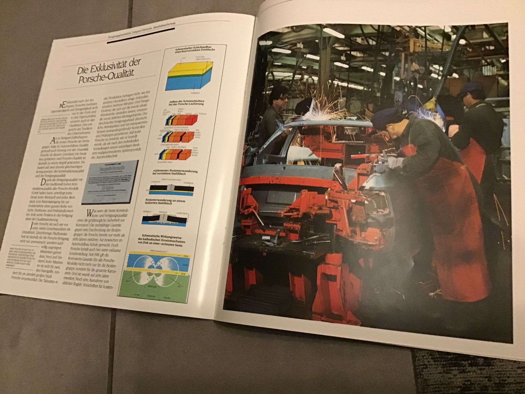 Porsche Dokumente: Porsche Programm Verkaufsprospekt 48 Seiten, August 1985 – Gebraucht aus Scherzingen von Starseller62 8