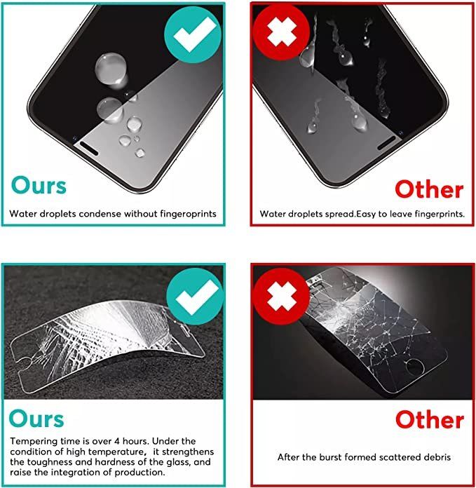 Retouches de peinture & films: Iphone 13  Pro Max 2 Display schutz folie 2 Kameraschutz – Neuf avec emballage d'origine à Embrach par Tom1717 6