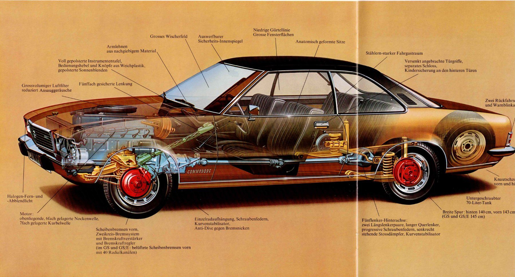 Opel Documenti: Opel Commodore Prospekt – Usato da Rickenbach b. Wil venduto da klassikmarkt.ch 3