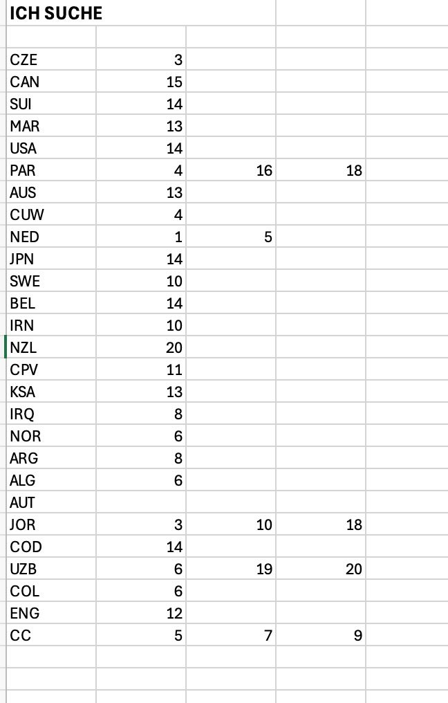 Panini Carte collezionabili: WM 2026 Panini zum Tausch oder Verkauf – Usato da Baden venduto da kku_dkh7