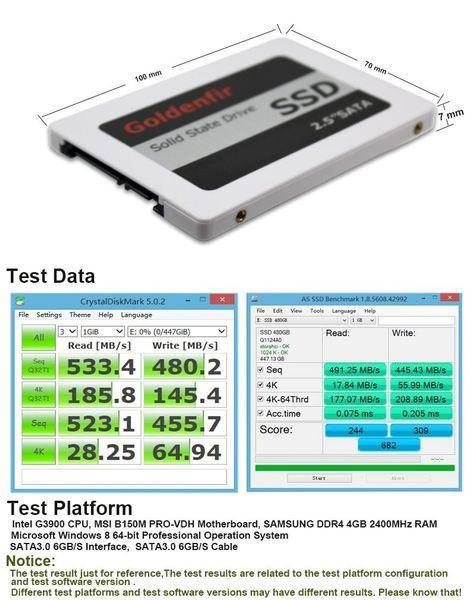 Ssd 480 или 512 разница