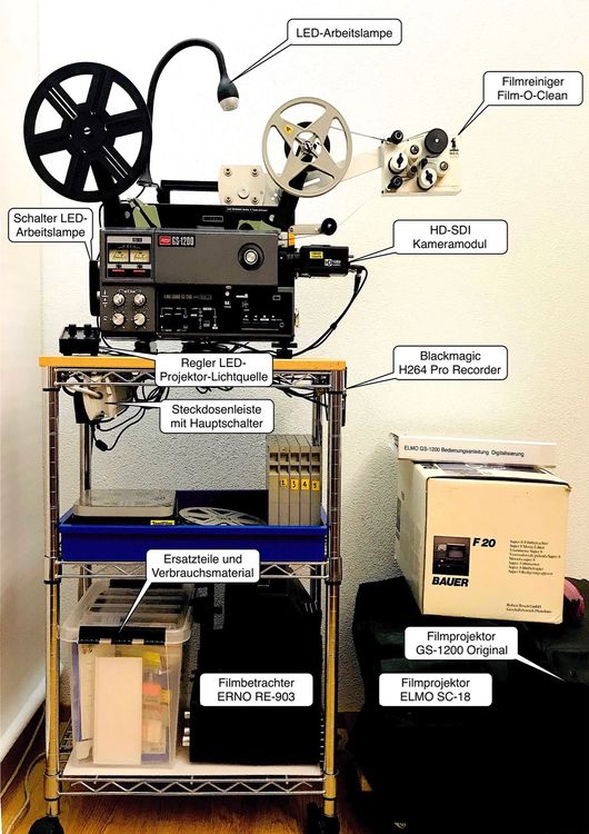 Super-8 Film-Digitalisierung mit GS-1200 | Comprare su Ricardo