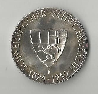 Liegenschaften Kaufen Chur