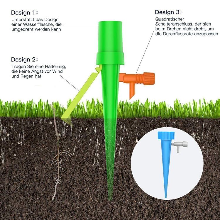 pflanzen bewässerung