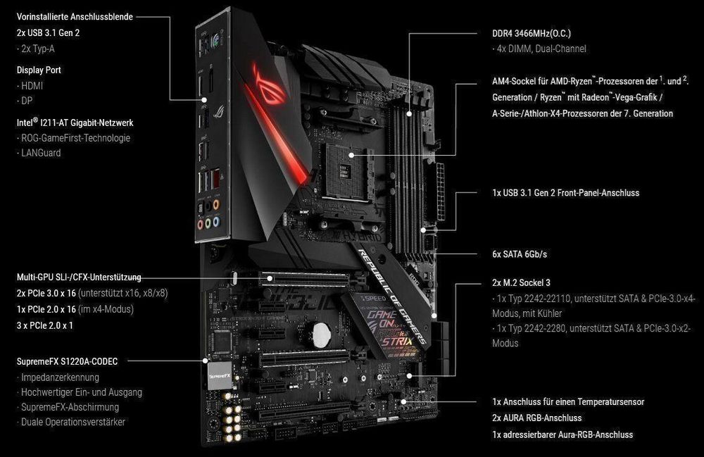 Asus rog strix x470 f gaming обзор