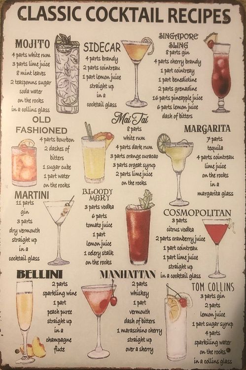Cocktailkarte Blechschild Metallschild 1