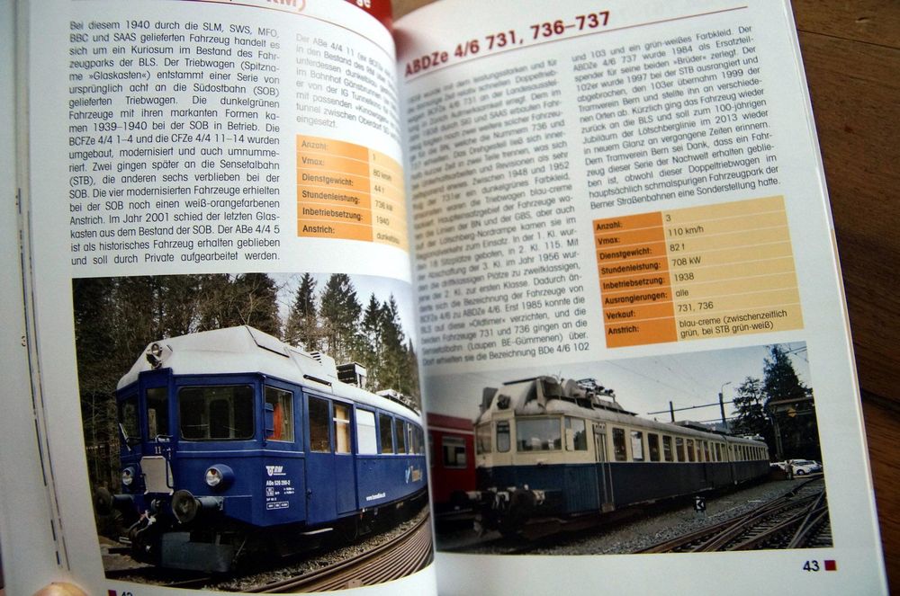 informativ Privatbahn der Schweiz Fachbuch Loks der BLS AG NEU Typenkompass 
