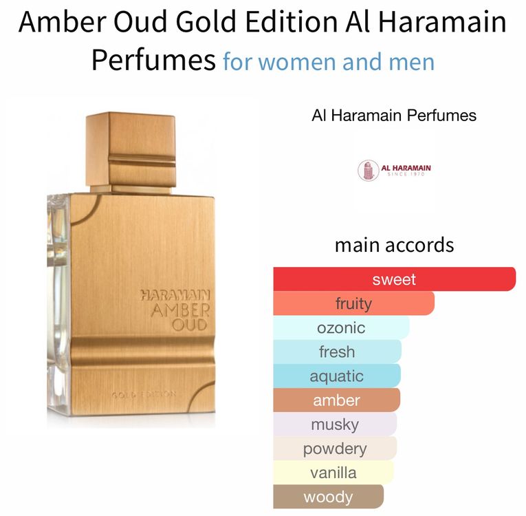 Al Haramain Amber Oud Gold - Perfume 3ml Abfüllung Atomizer 