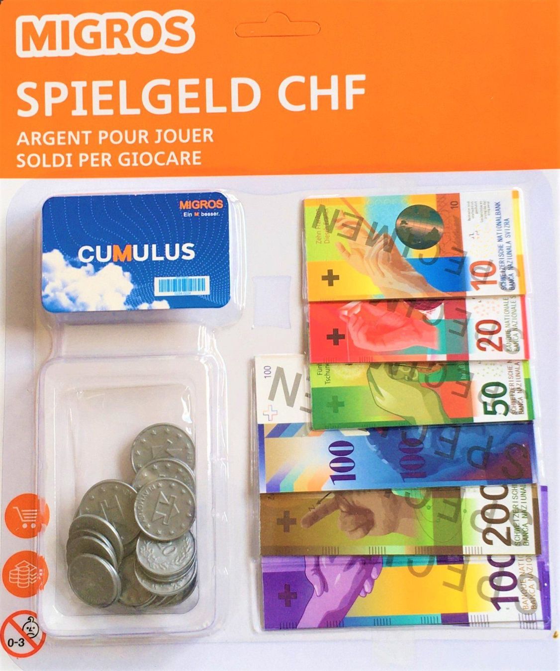 Spielgeld Schweizer Franken Zum Ausdrucken