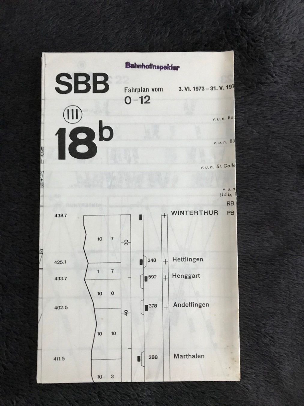 SBB Fahrplan 18b | Kaufen auf Ricardo