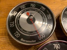 Barometer und Hygrometer